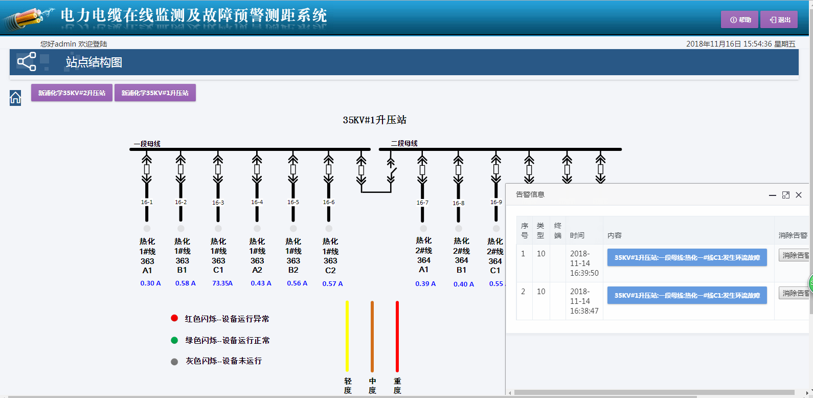2018.11.14新浦化學(xué)環(huán)流故障報警案例