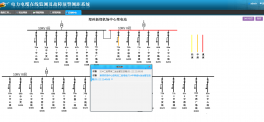 2019.1.22新鄭機(jī)場(chǎng)中心變電站—71中賓線(xiàn)A線(xiàn)路故障案例